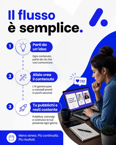 Carosello 2 — slide 2